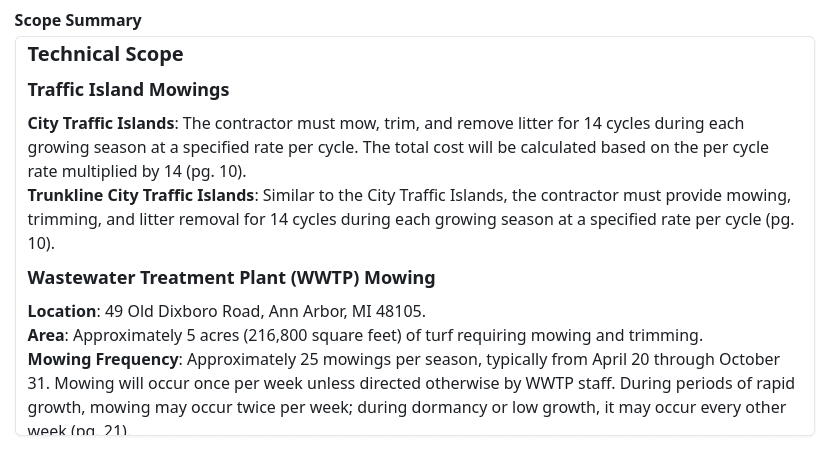Scope summary screenshot
